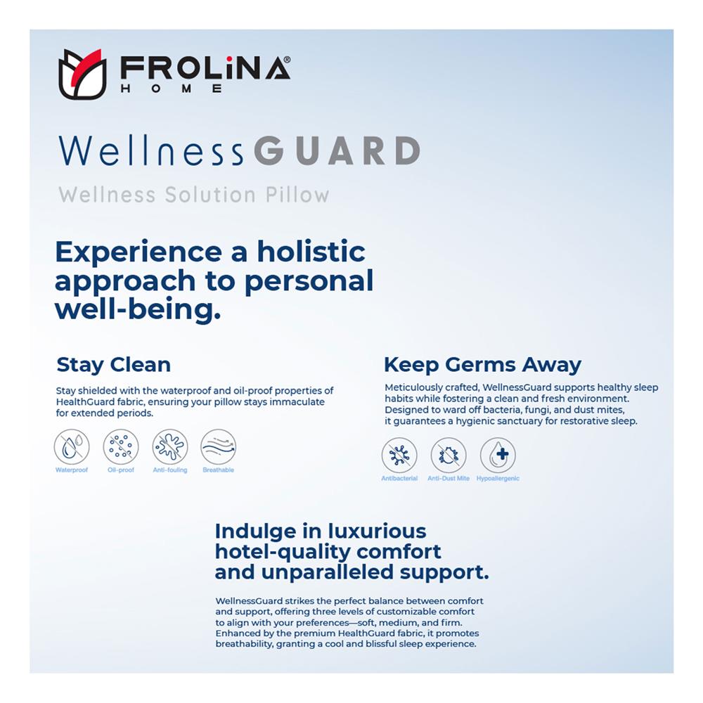 หมอนหนุน ไมโครไฟเบอร์ FROLINA WELLNESS GUARD FIRM 19x29 นิ้ว สีขาว