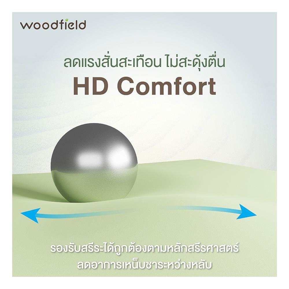 ที่นอน 3.5 ฟุต WOODFIELD NEON I พร้อมหมอนหนุน 1 ชิ้น