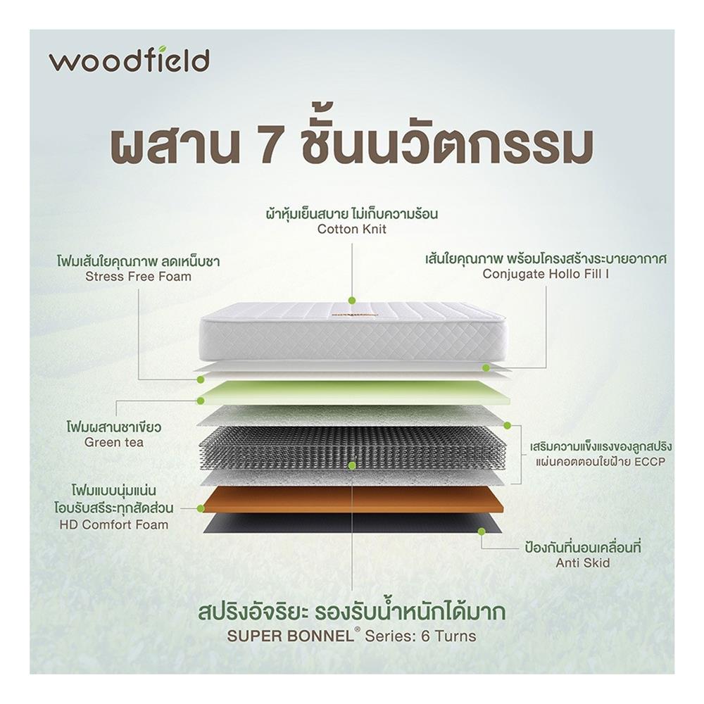 ที่นอน 6 ฟุต WOODFIELD NEON I พร้อมหมอนหนุน 2 ชิ้น