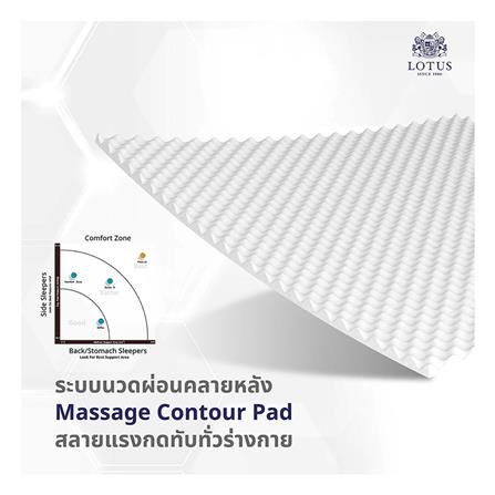 ที่นอน 5 ฟุต LOTUS POLLUX I พร้อมหมอนหนุน 2 ชิ้น_8