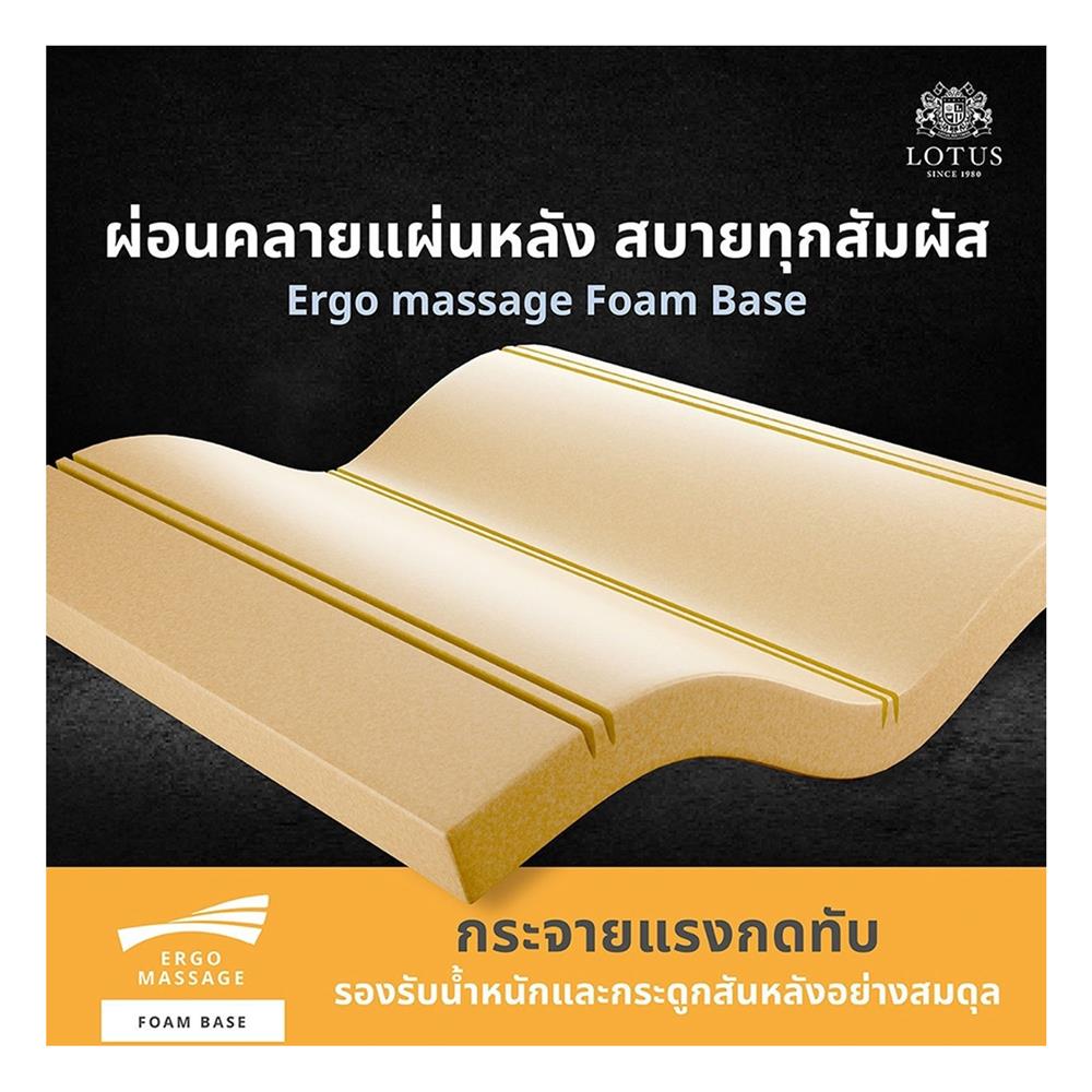ที่นอน 3.5 ฟุต LOTUS POLLUX I พร้อมหมอนหนุน 1 ชิ้น