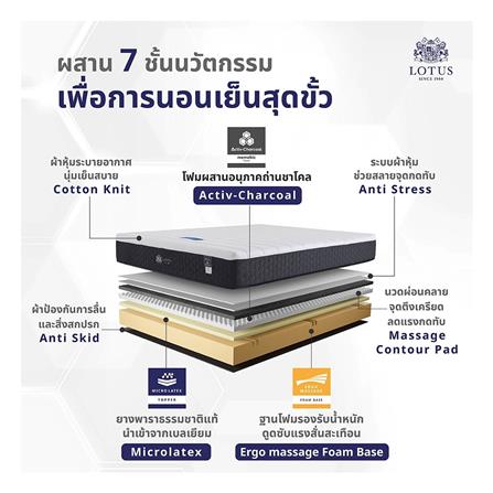 ที่นอน 3.5 ฟุต LOTUS POLLUX I พร้อมหมอนหนุน 1 ชิ้น_5