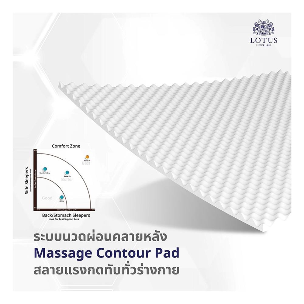 ที่นอน 6 ฟุต LOTUS POLLUX I พร้อมหมอนหนุน 2 ชิ้น