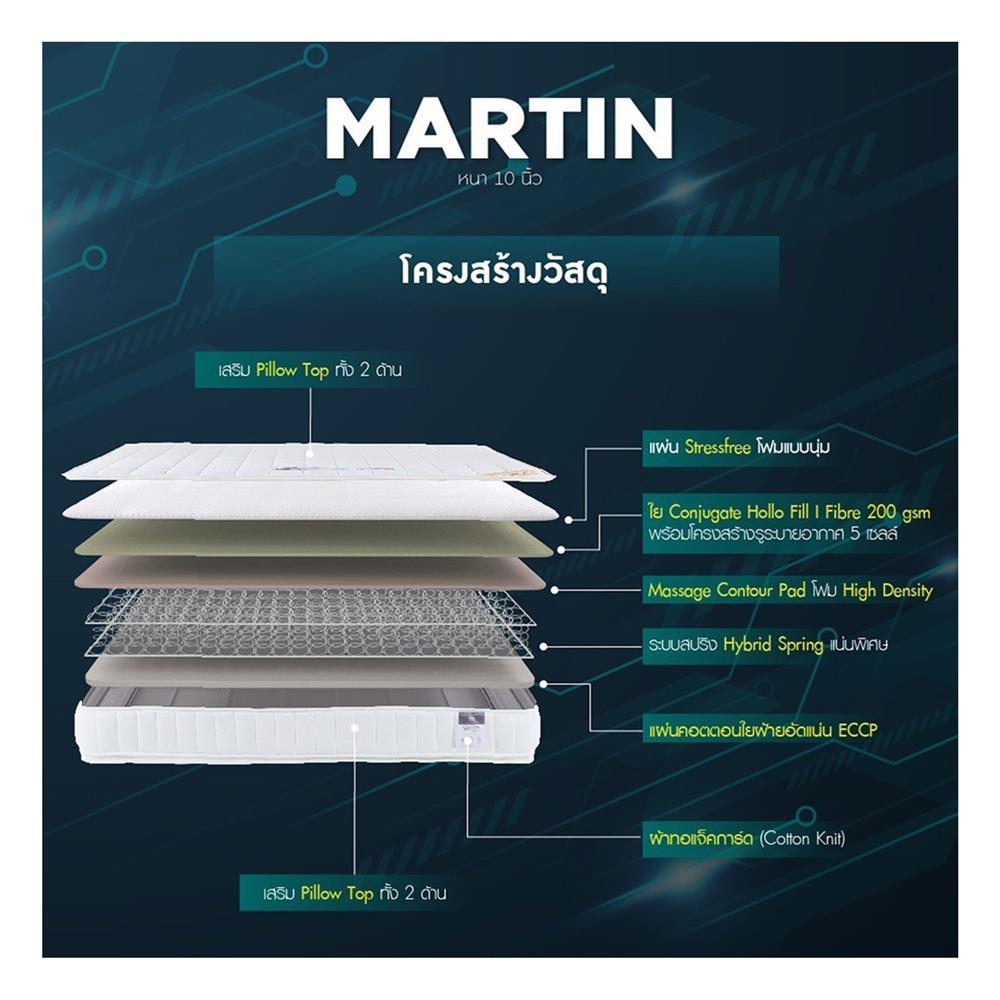 ที่นอน 3.5 ฟุต LOTUS MARTIN พร้อมหมอนหนุน 1 ชิ้น
