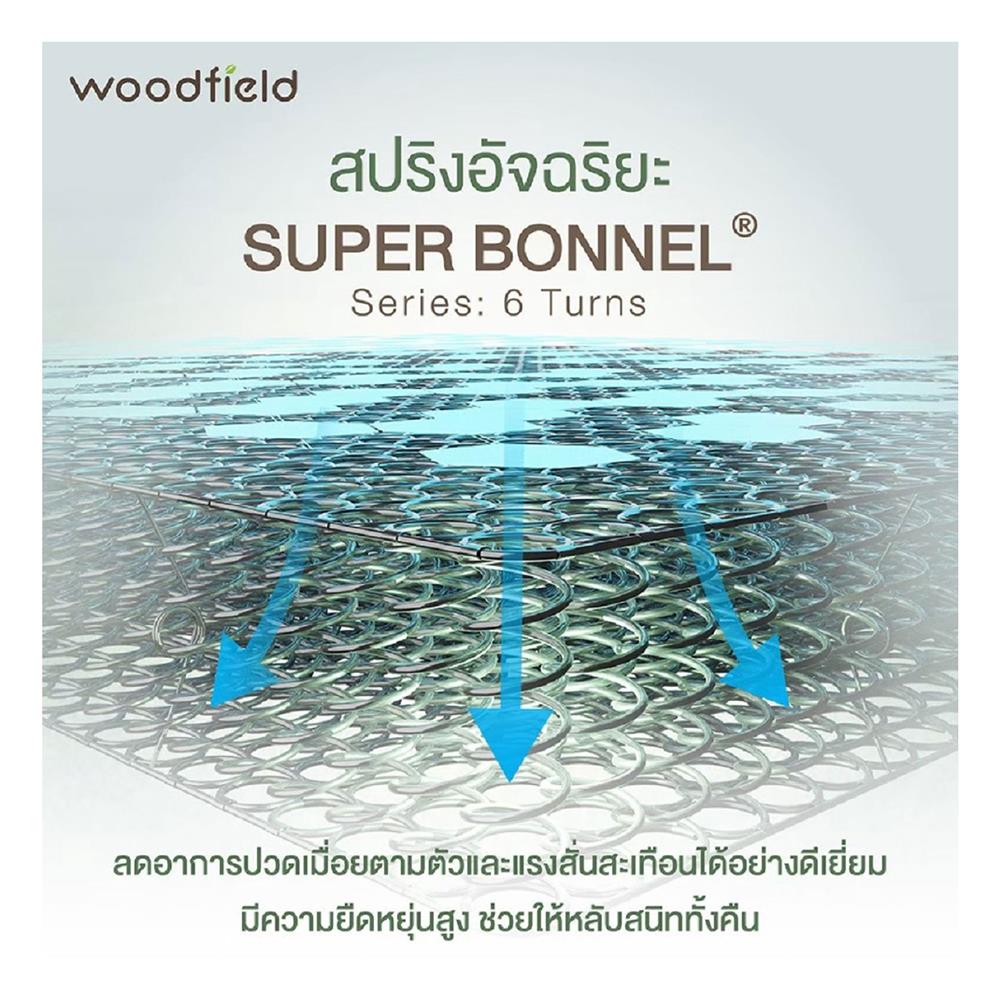 ที่นอน 5 ฟุต WOODFIELD NEON I พร้อมหมอนหนุน 2 ชิ้น