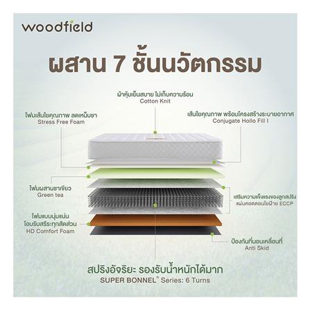 ที่นอน 5 ฟุต WOODFIELD NEON I พร้อมหมอนหนุน 2 ชิ้น_5
