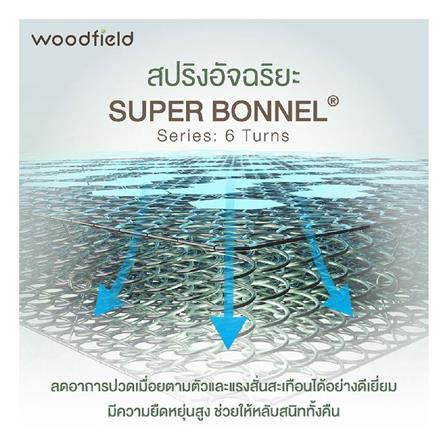 ที่นอน 5 ฟุต WOODFIELD NEON I พร้อมหมอนหนุน 2 ชิ้น_8