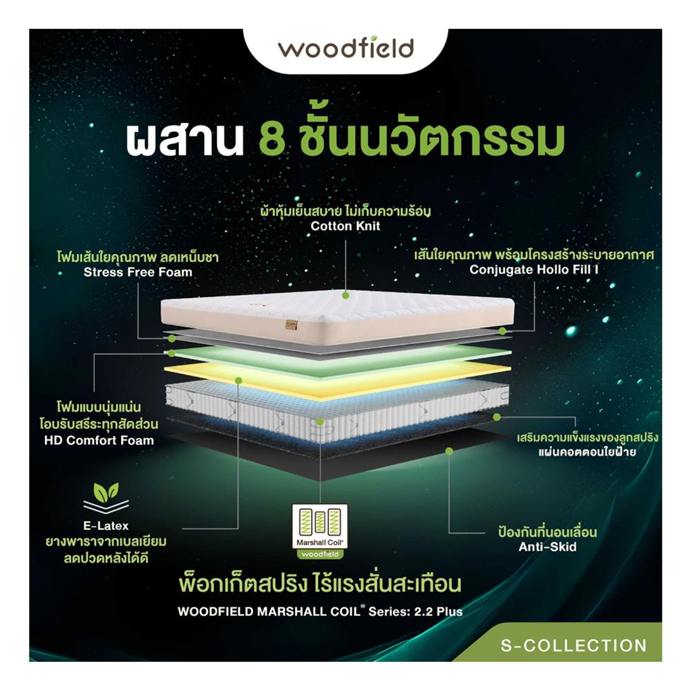 ที่นอน 5 ฟุต WOODFIELD S HYBRID LATEX พร้อมหมอนหนุน 2 ชิ้น