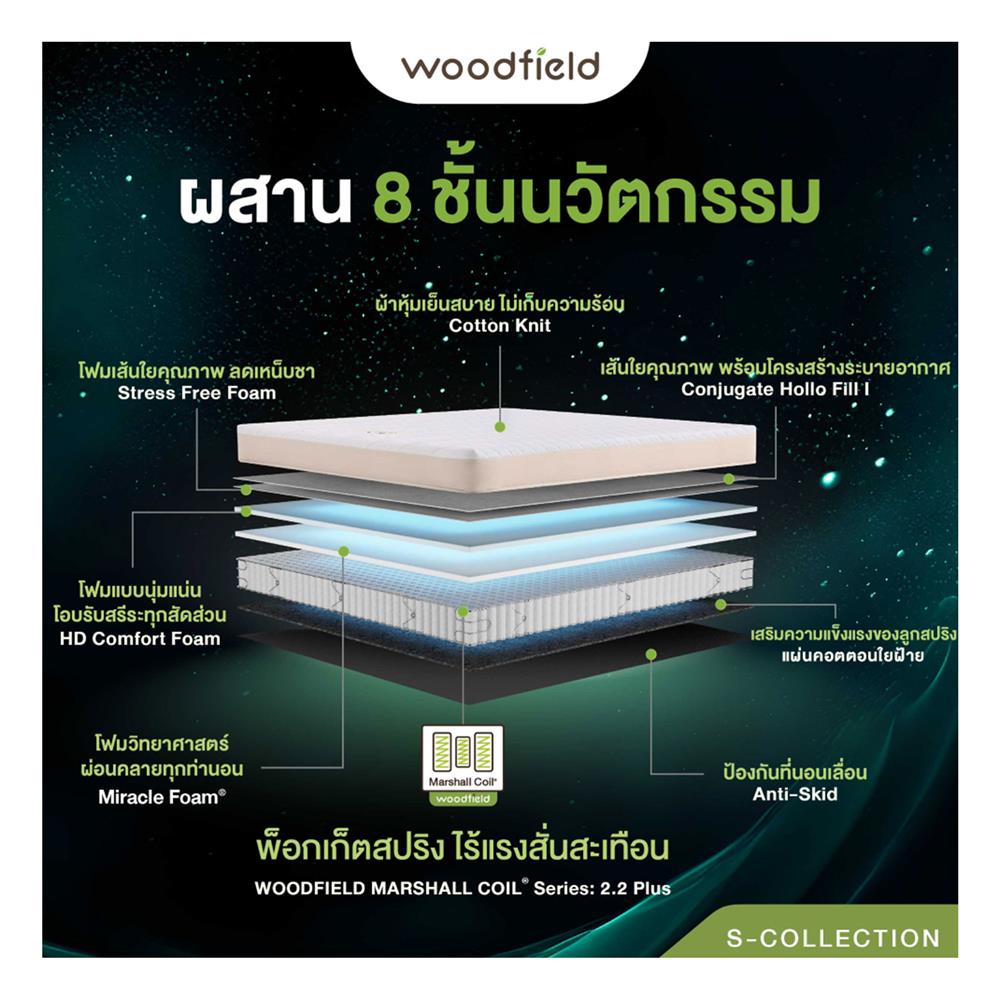 ที่นอน 3.5 ฟุต WOODFIELD S-HYBRID PRO พร้อมหมอนหนุน 1 ชิ้น