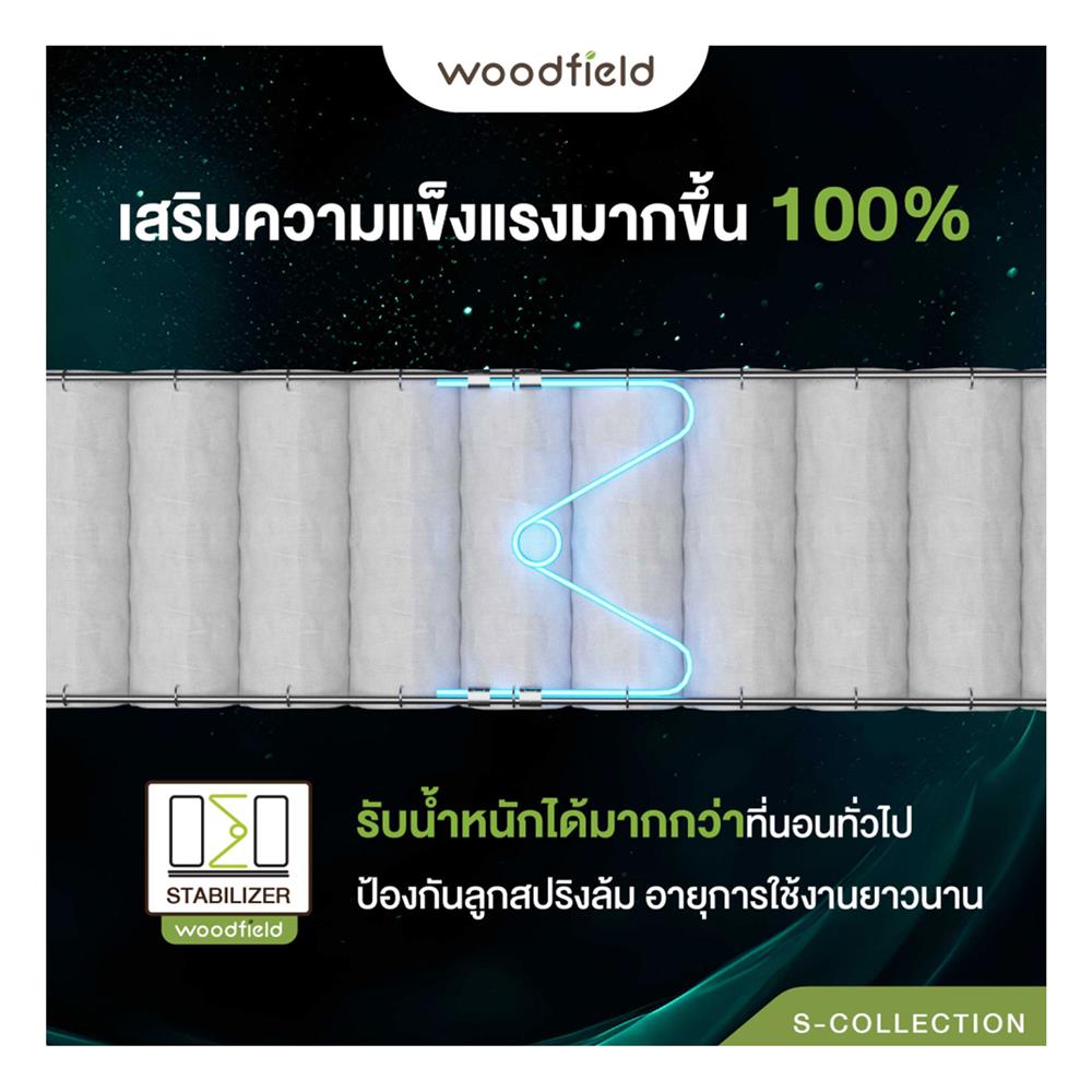 ที่นอน 3.5 ฟุต WOODFIELD S-HYBRID PRO พร้อมหมอนหนุน 1 ชิ้น