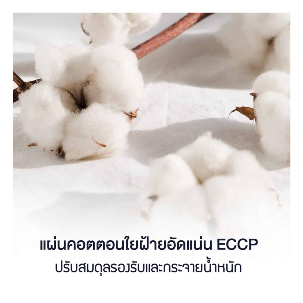 ที่นอน 3.5 ฟุต LOTUS PREMIUM II พร้อมหมอนหนุน 1 ชิ้น