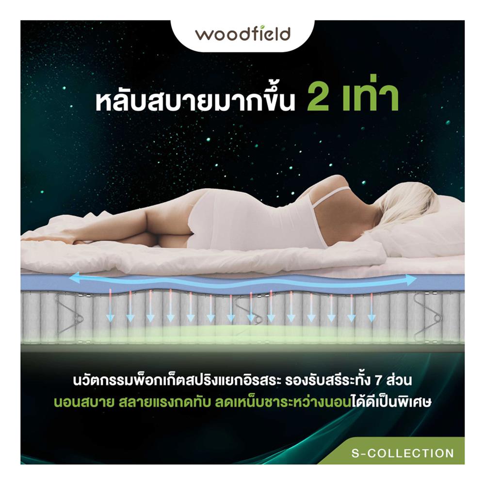 ที่นอน 3.5 ฟุต WOODFIELD S HYBRID LATEX พร้อมหมอนหนุน 1 ชิ้น
