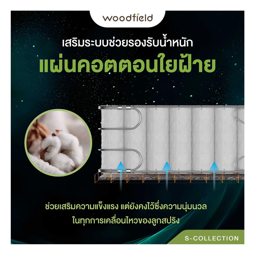 ที่นอน 3.5 ฟุต WOODFIELD S HYBRID LATEX พร้อมหมอนหนุน 1 ชิ้น