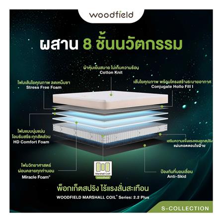 ที่นอน 5 ฟุต WOODFIELD S-HYBRID PRO พร้อมหมอนหนุน 2 ชิ้น_4
