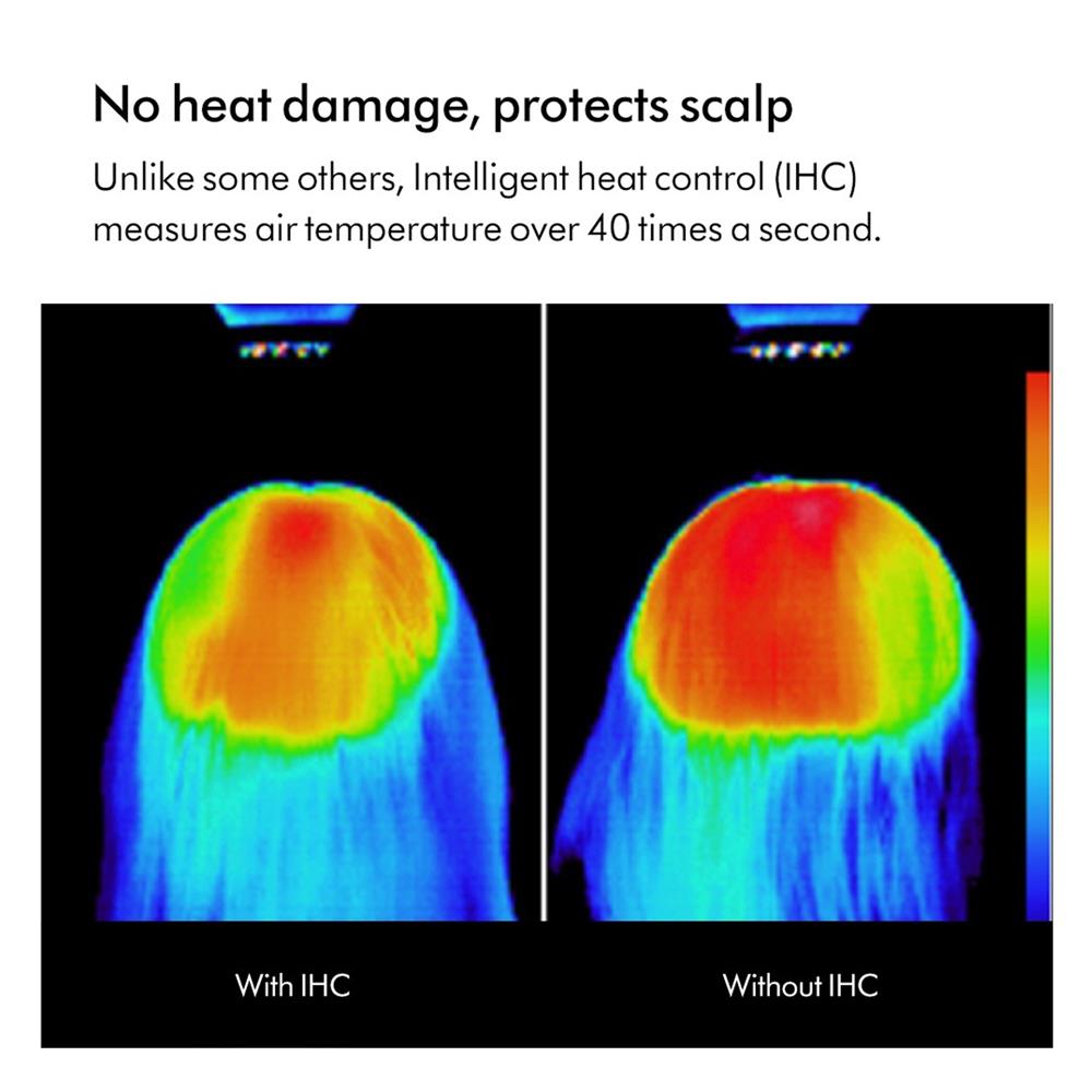 ไดร์เป่าผม DYSON HD08 SUPERSONIC LITE สีดำ/นิกเกิล 1600 วัตต์