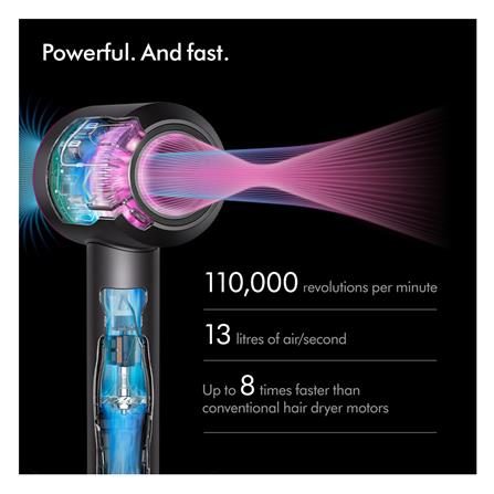 ไดร์เป่าผม DYSON HD08 SUPERSONIC LITE สีดำ/นิกเกิล 1600 วัตต์_2