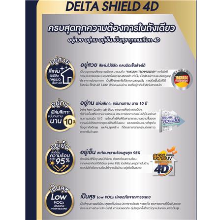 สีน้ำทาภายใน ชนิดเนียน DELTA SHIELD 4D BASE A สีขาว 2.5 แกลลอน_3