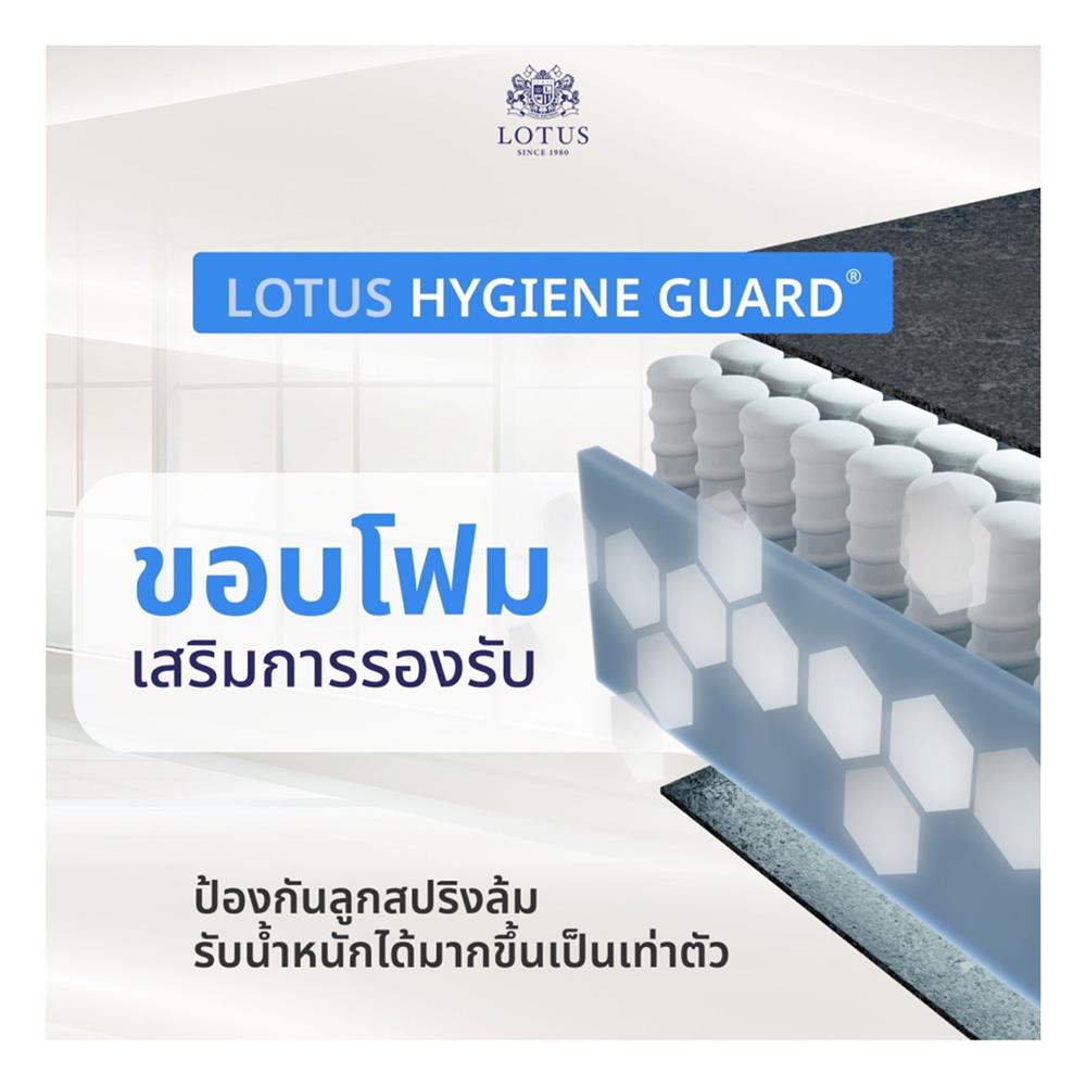ที่นอน 5 ฟุต LOTUS SANTOS พร้อมชุดเครื่องนอน 5 ชิ้น
