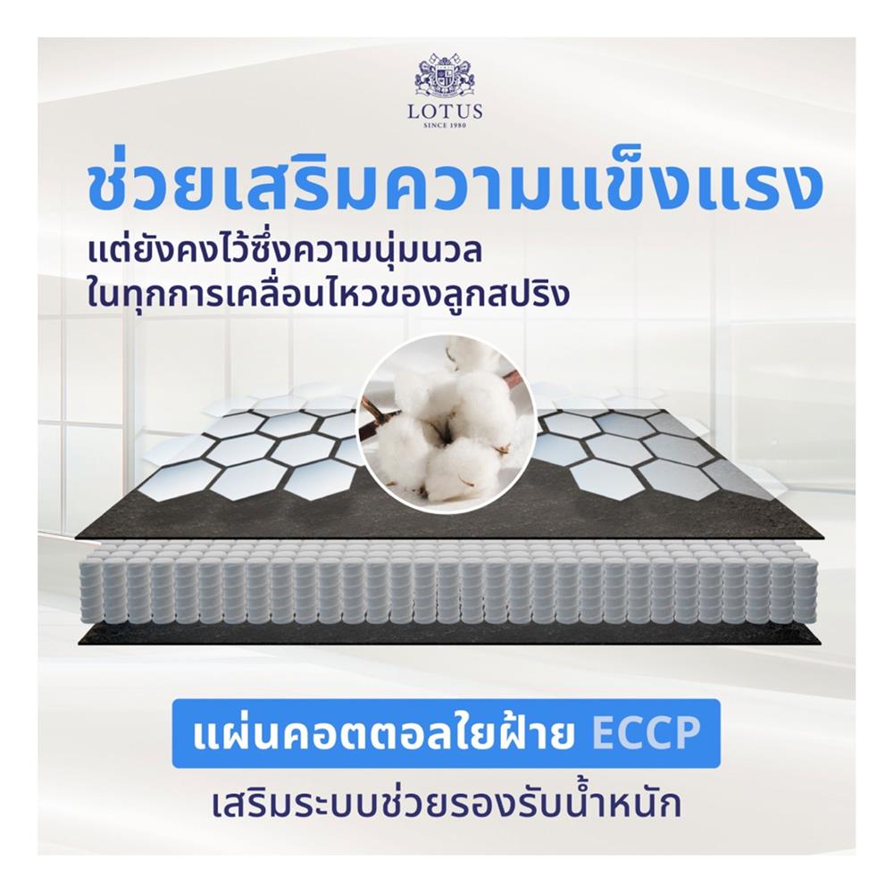 ที่นอน 5 ฟุต LOTUS SANTOS พร้อมชุดเครื่องนอน 5 ชิ้น