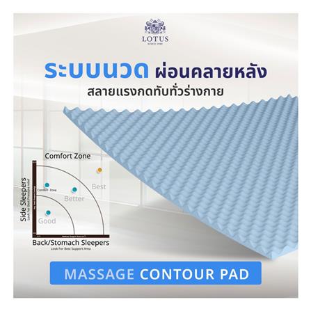 ที่นอน 6 ฟุต LOTUS SANTOS พร้อมชุดเครื่องนอน 5 ชิ้น_12