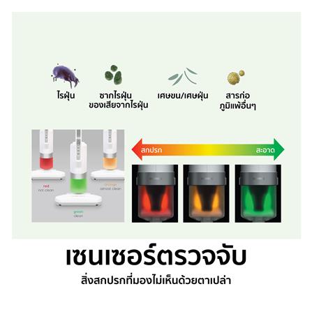 เครื่องดูดไรฝุ่น IRIS OHYAMA IC-FAC10 สีขาว_5