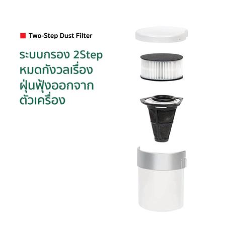 เครื่องดูดไรฝุ่น IRIS OHYAMA IC-FAC10 สีขาว_11