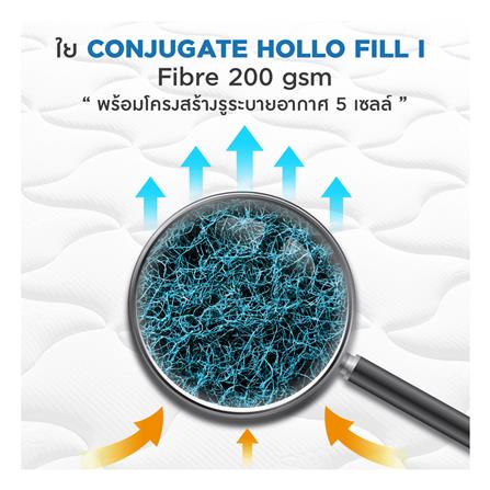 ที่นอน 3.5 ฟุต MIDAS LAMP พร้อมหมอนหนุน 1 ชิ้น_6