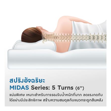 ที่นอน 6 ฟุต MIDAS LAMP พร้อมหมอนหนุน 2 ชิ้น_7