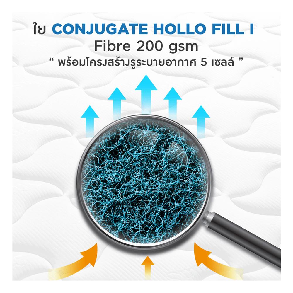 ที่นอน 5 ฟุต MIDAS LAMP พร้อมหมอนหนุน 2 ชิ้น