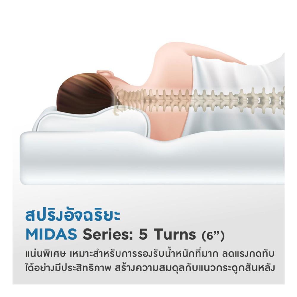 ที่นอน 5 ฟุต MIDAS LAMP พร้อมหมอนหนุน 2 ชิ้น