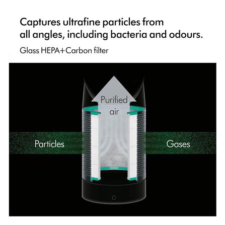 เครื่องฟอกอากาศ DYSON TP00 PURE COOL สีขาว/เงิน 27 ตารางเมตร_5