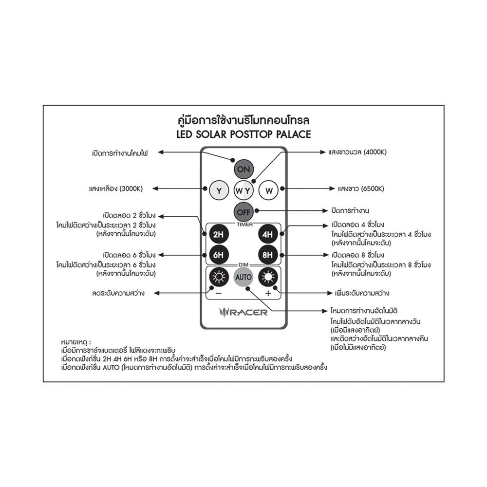 ไฟหัวเสา SOLAR RACER POSTTOP PALACE2 30 วัตต์ DAYLIGHT/COOL WHITE/WARM WHITE สีดำ