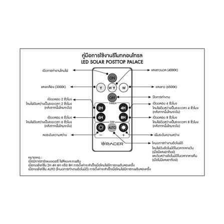 ไฟหัวเสา SOLAR RACER POSTTOP PALACE2 30 วัตต์ DAYLIGHT/COOL WHITE/WARM WHITE สีดำ_5