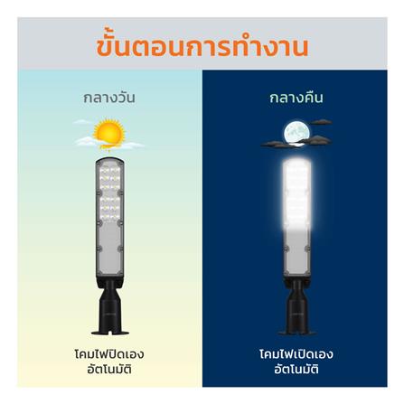 ไฟถนน LED LAMPTAN SKYLINE 30 วัตต์ DAYLIGHT สีดำ_7
