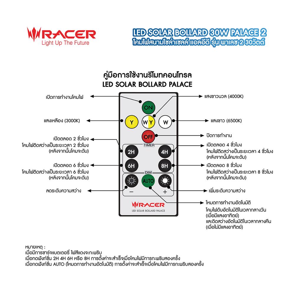 ไฟทางเดิน SOLAR RACER BOLLARD PALACE2 30 วัตต์ DAYLIGHT/COOL WHITE/WARM WHITE สีดำ