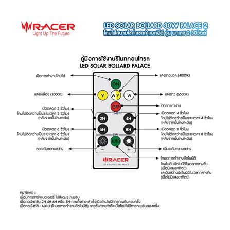 ไฟทางเดิน SOLAR RACER BOLLARD PALACE2 30 วัตต์ DAYLIGHT/COOL WHITE/WARM WHITE สีดำ_7