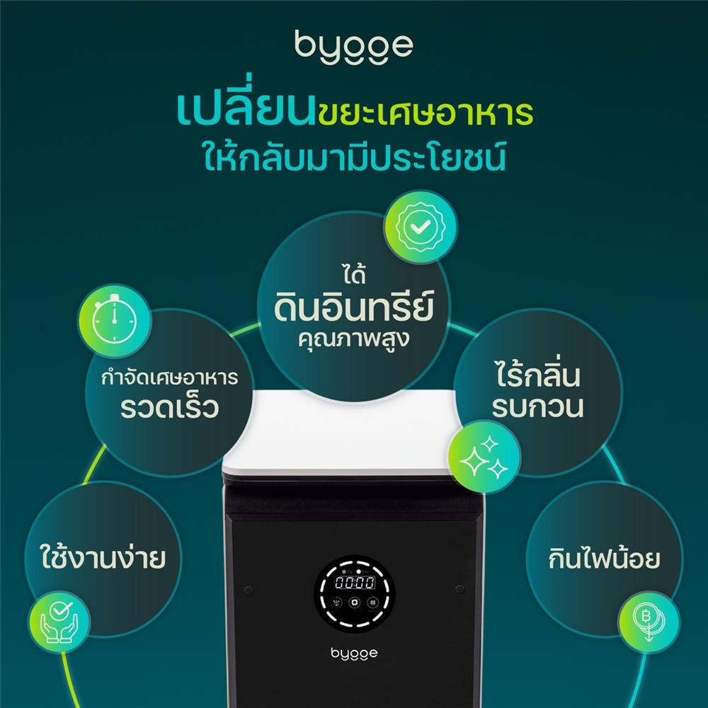 เครื่องย่อยเศษอาหารเป็นดินอินทรีย์ BYGGE 19 ลิตร