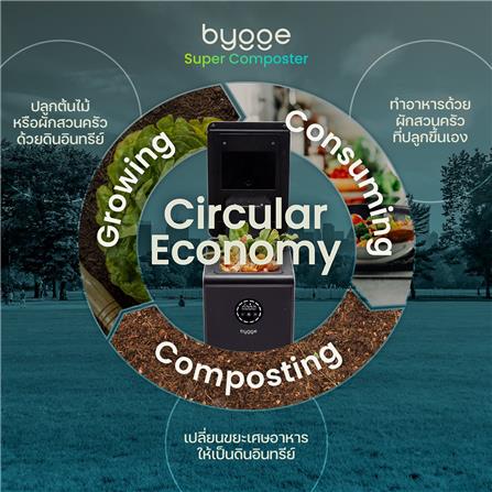เครื่องย่อยเศษอาหารเป็นดินอินทรีย์ BYGGE 19 ลิตร_6