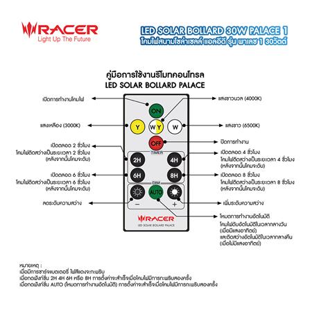ไฟทางเดิน SOLAR RACER BOLLARD PALACE1 30 วัตต์ DAYLIGHT/COOL WHITE/WARM WHITE สีดำ_7