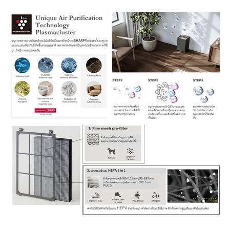 เครื่องฟอกอากาศ SHARP FP-S40B-W 30ตารางเมตร_6