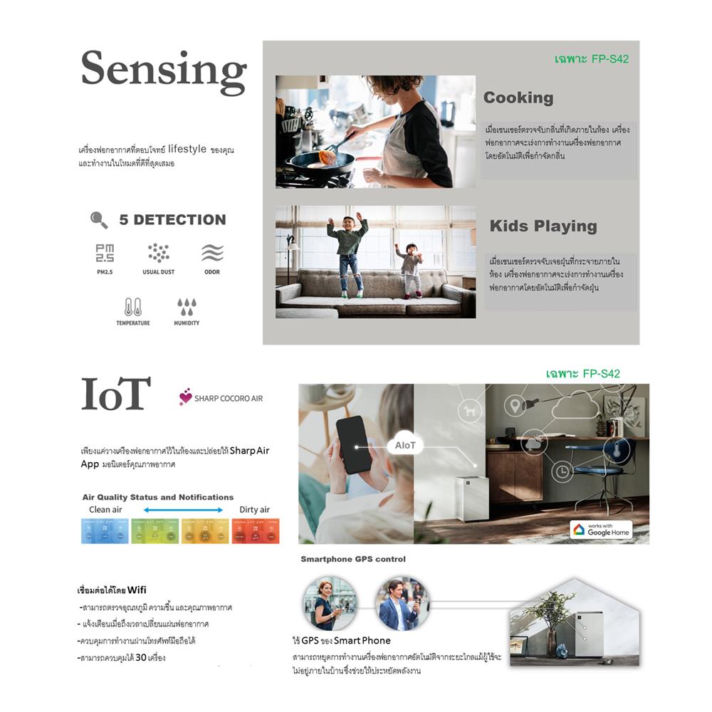 เครื่องฟอกอากาศ SHARP FP-S42B-L 30ตารางเมตร