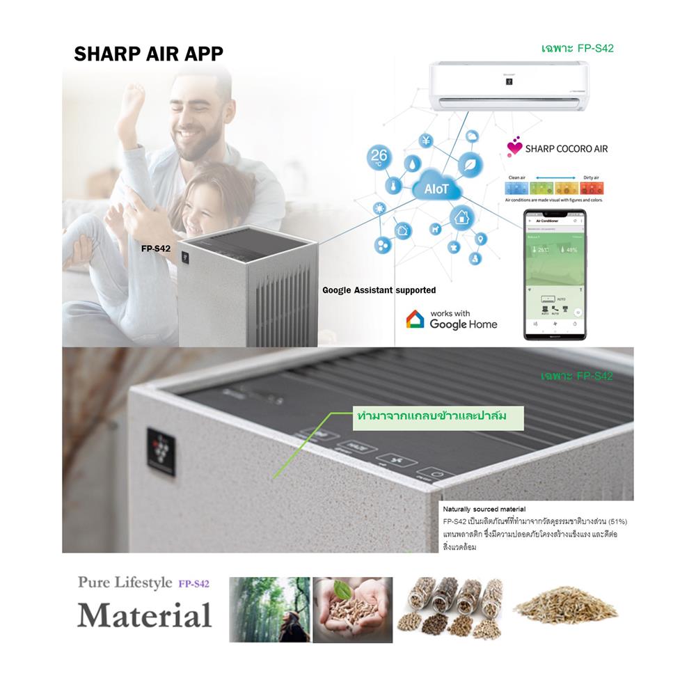 เครื่องฟอกอากาศ SHARP FP-S42B-L 30ตารางเมตร