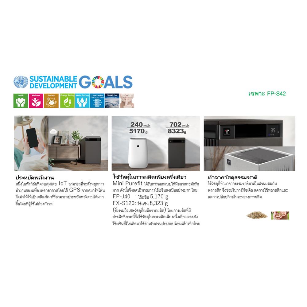 เครื่องฟอกอากาศ SHARP FP-S42B-L 30ตารางเมตร