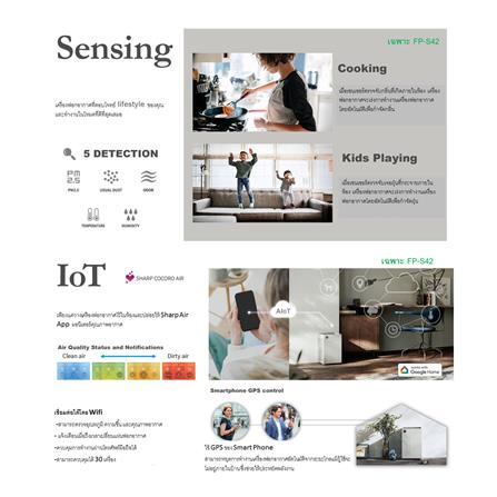 เครื่องฟอกอากาศ SHARP FP-S42B-L 30ตารางเมตร_2