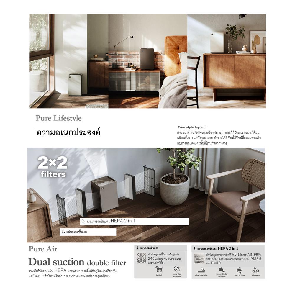 เครื่องฟอกอากาศ SHARP FP-S40B-T 30ตารางเมตร