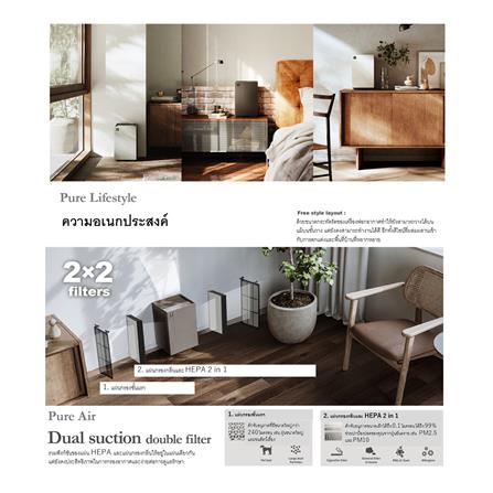 เครื่องฟอกอากาศ SHARP FP-S40B-T 30ตารางเมตร_3