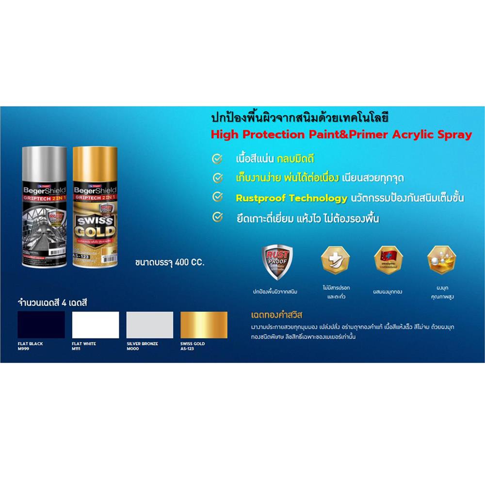 สีสเปรย์กันสนิม BEGER BEGERSHIELD GRIPTECH 2 IN 1 M999 สีดำด้าน 400 ซีซี