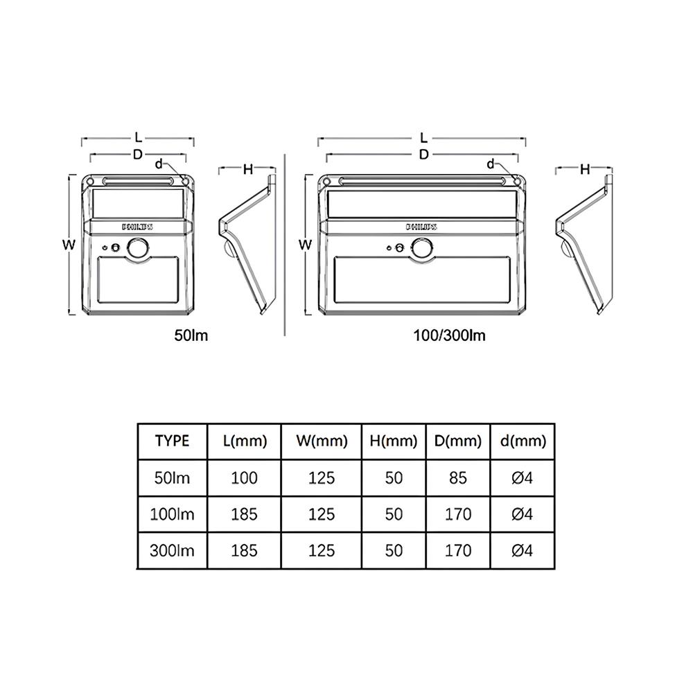 ไฟผนังภายนอก SOLAR PHILIPS BWS010 LED3/765 G2 30 วัตต์ DAYLIGHT สีเทา