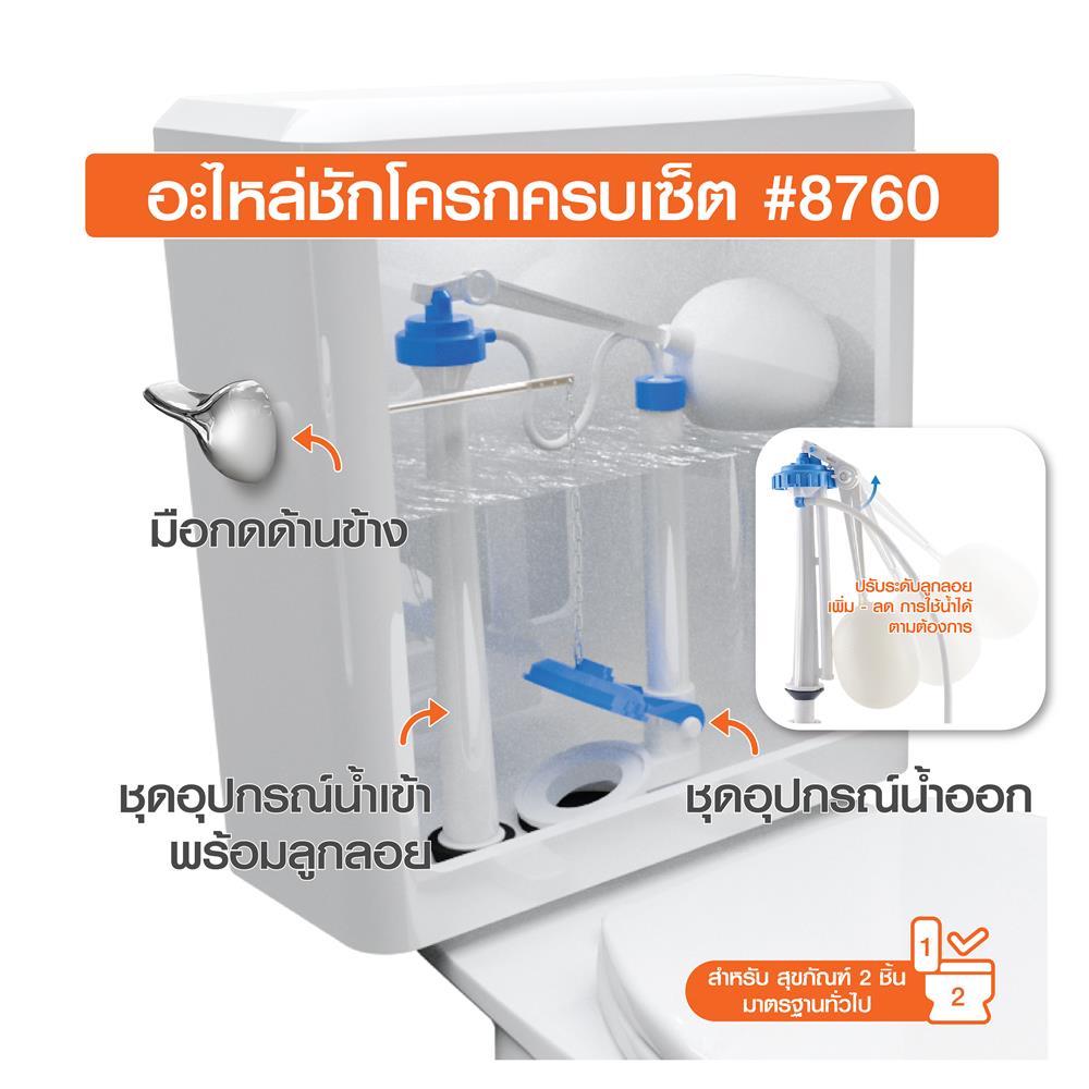 วาล์วครบชุด ELEGANCE EG-8760