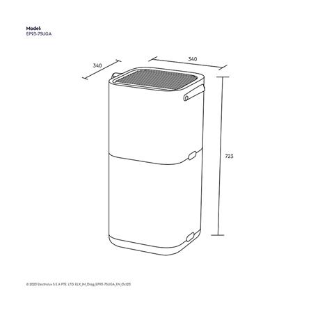 เครื่องฟอกอากาศ ELECTROLUX EP93-75UGA 100ตารางเมตร_4